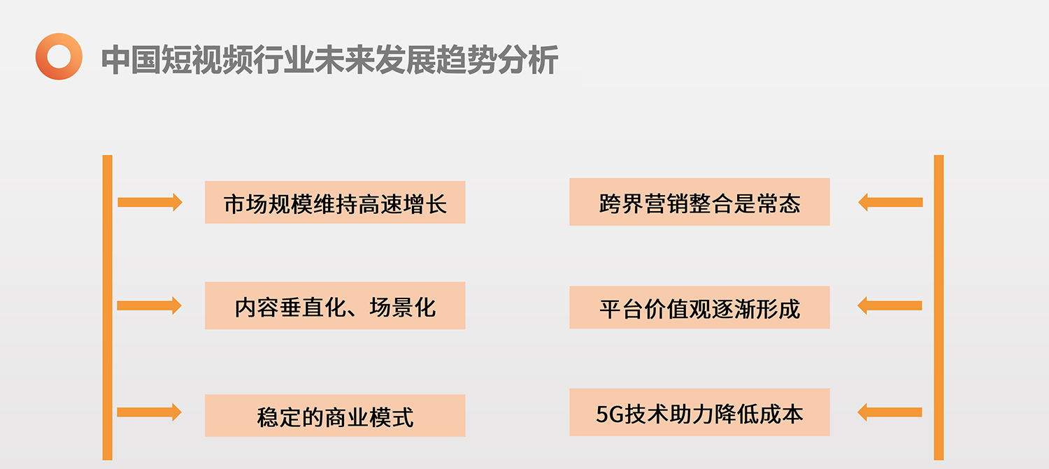 2019全球未来科技大会-艾媒咨询张毅《2019下半年中国新经济产业创新发展趋势报告》-44