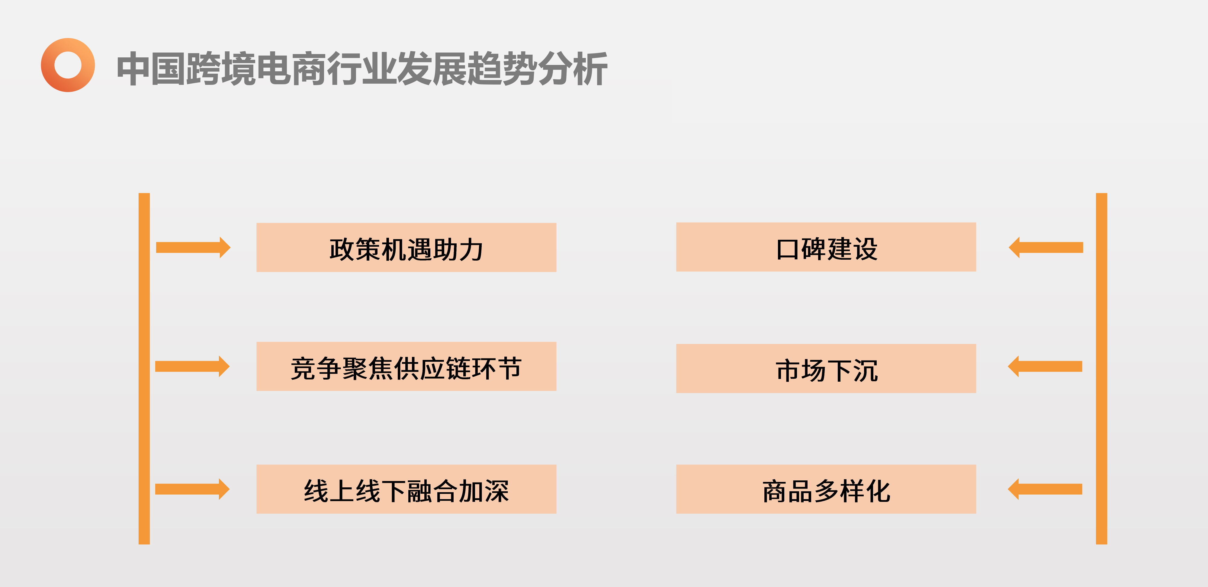 2019全球未来科技大会-艾媒咨询张毅《2019下半年中国新经济产业创新发展趋势报告》-27